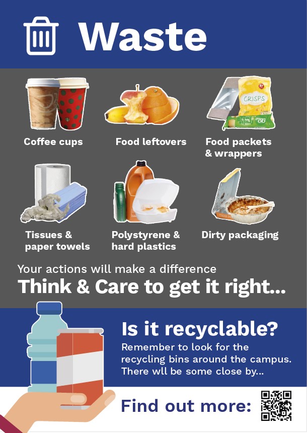 General Waste Poster